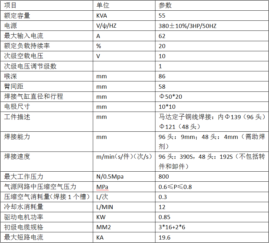 55KVA中频定子自动香蕉APP在线播放产品参数