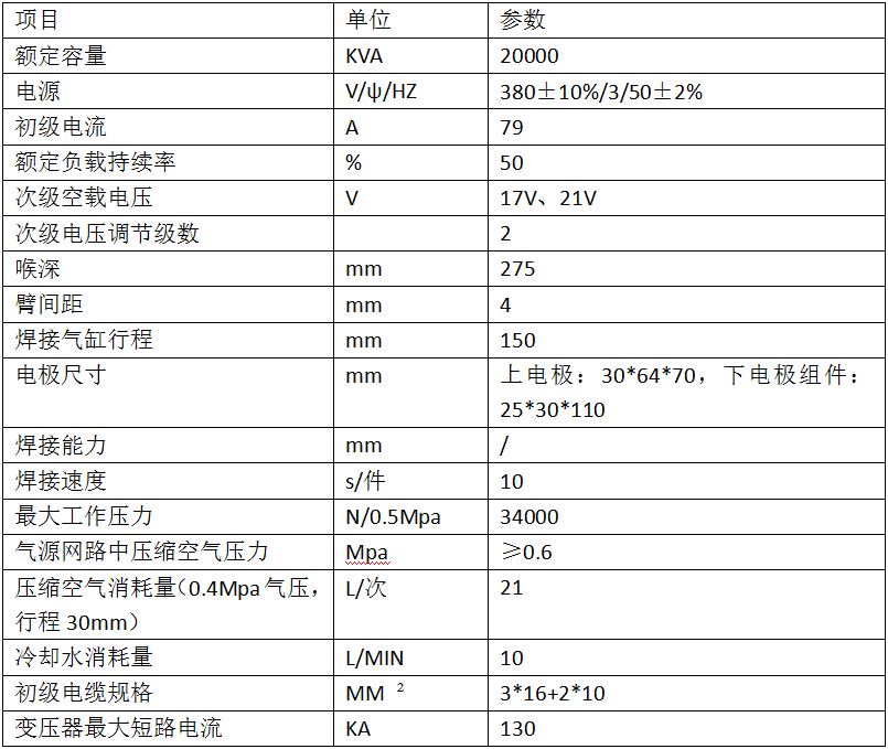 下铰链与炉胆储能香蕉APP在线播放2