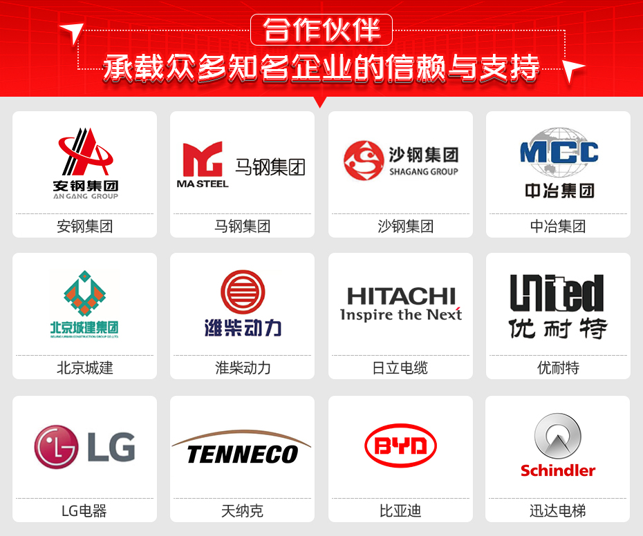线材电阻对香蕉APP在线播放合作伙伴
